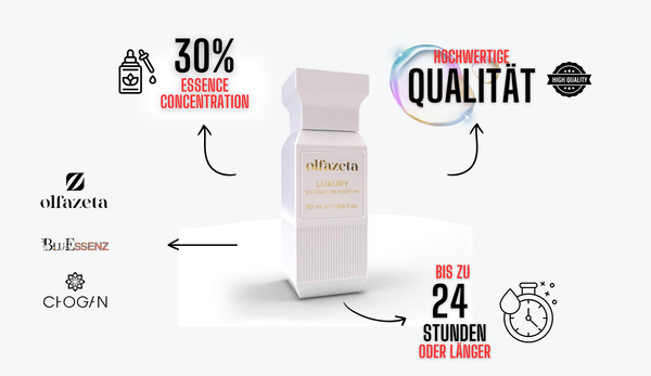 Parfum Chogan après le ReBrand Olfazeta